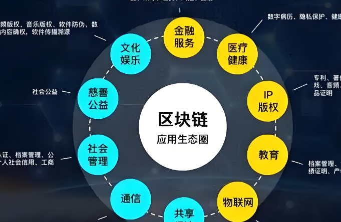 合规牌照